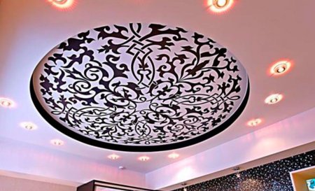 Натяжные потолки с узорами