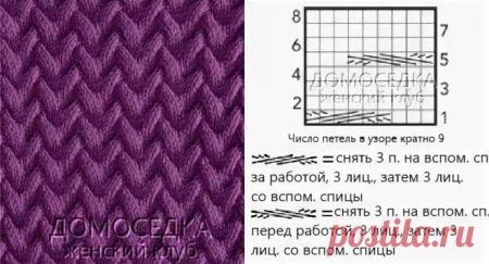 Вязка спицами объемный узор со схемой
