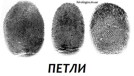 Петлевой отпечаток пальца