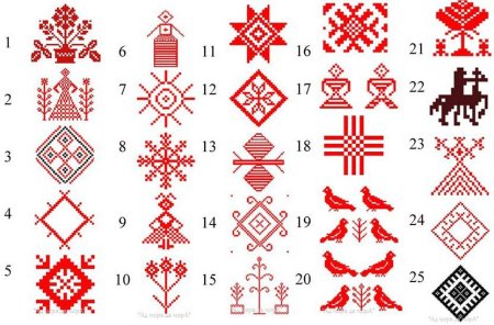 Языческий орнамент древней Руси