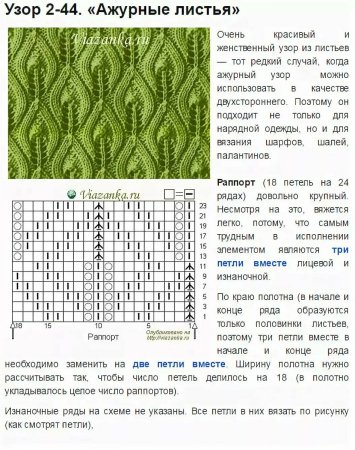 Вязание спицами ажурный узор листики схемы