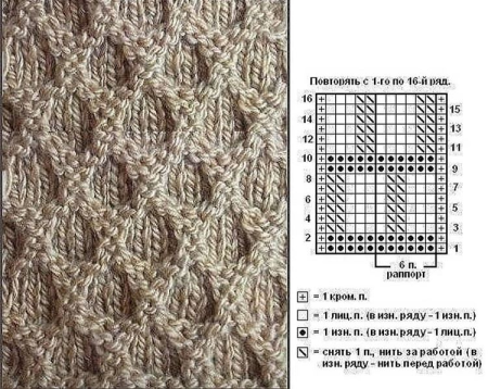 Вязание спицами узор соты схема