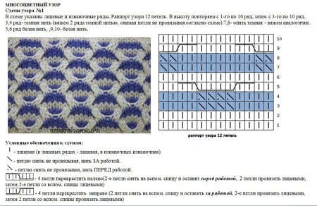 Образцы двухцветные вязки спицами с описанием и схемами