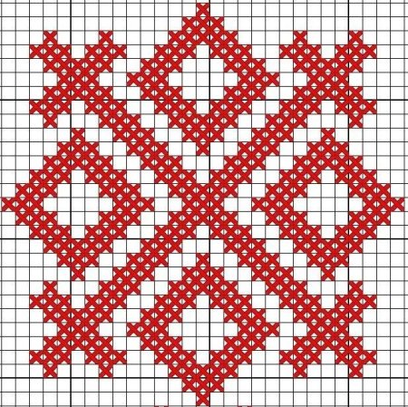 Славянская обережная вышивка Макошь