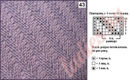 Диагональные полоски спицами схема