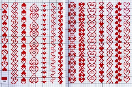 Вышивка крестом орнамент