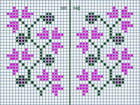 Маленькие узоры для вышивки