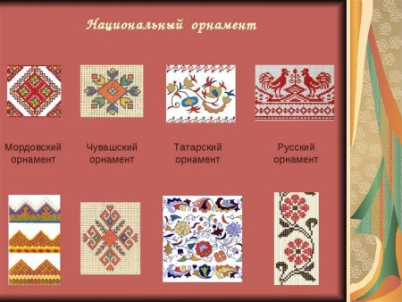 Национальный орнамент народов Поволжья