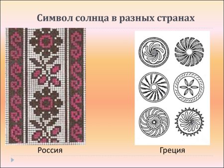 Орнаменты народов мира