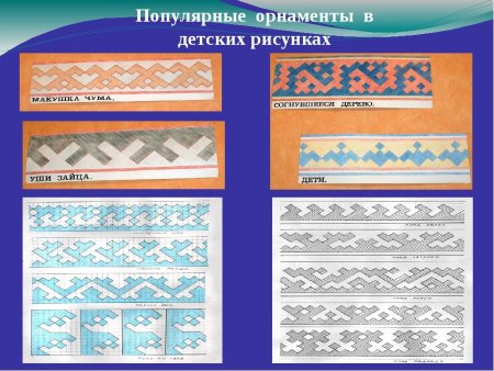 Орнамент северных народов