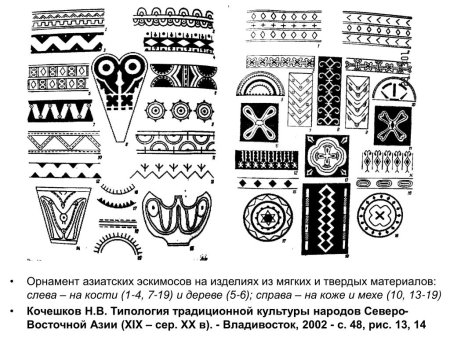 Узоры коренных народов дальнего Востока