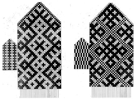 Ирина Романова жаккардовые варежки