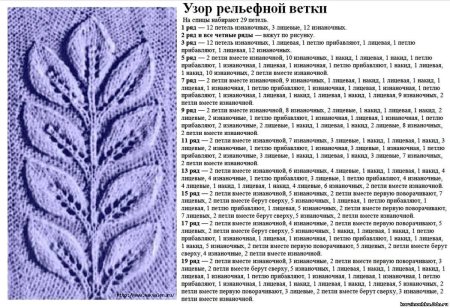 Узоры спицами со схемами простые и красивые листочки.кофты