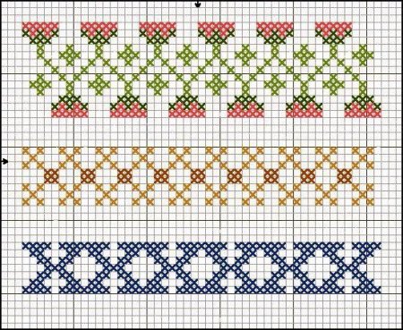 Несложный орнамент для вышивки