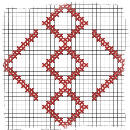 Громовик оберег вышивка