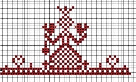 Русская народная вышивка для детей