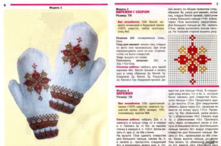 Рисунки для вязания варежек спицами с описанием и схемами