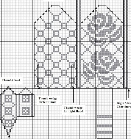 Жаккардовые узоры для варежек спицами схемы и описание