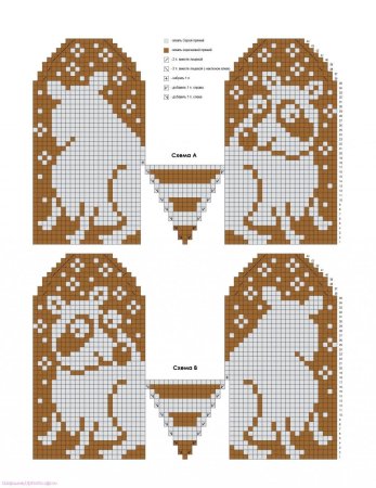 Детские жаккардовые варежки схемы