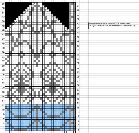 Варежки схемы