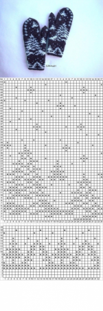 Вязание спицами узор жаккард елочка