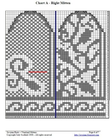 Варежки жаккард схемы зимняя Радуга