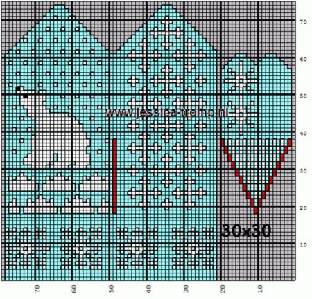 Схемы рисунков для вязания варежек