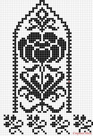 Орнаменты для рукавиц