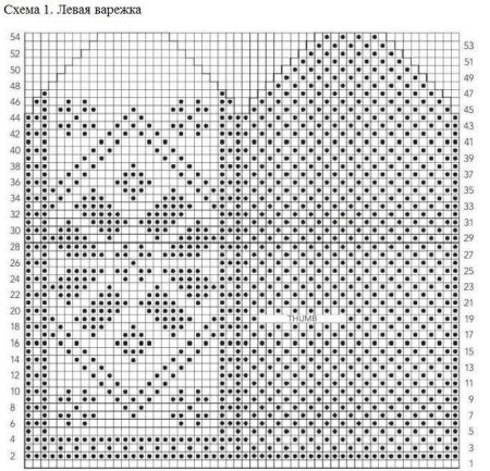 Варежки спицами с узором схемы