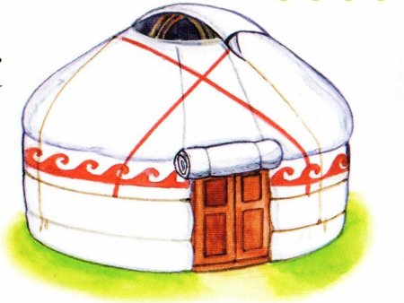 Кыргызская живопись Юрты