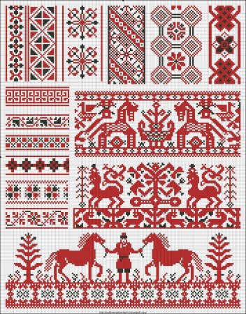 Гангур орнамент народной вышивки Славянского населения Кубани