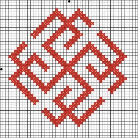 Родимич Славянский оберег схема