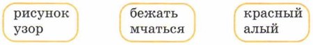 Синонимы рисунок узор составить предложение