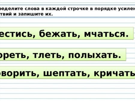 Составь предложение со словами любой пары синонимов