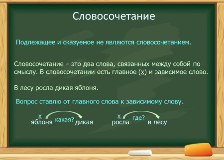 Схемы по обучению грамоте