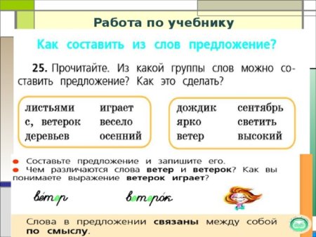Слова антонимы