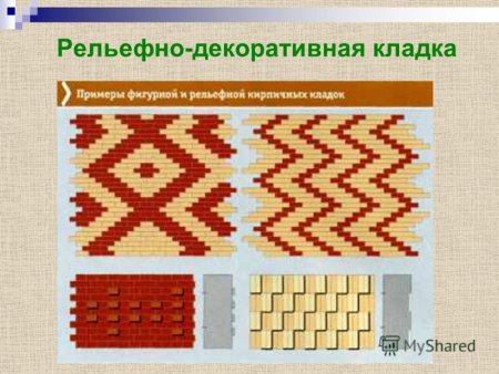 Декоративно рельефная кладка