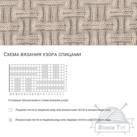 Схема вязания снуда спицами плетенка с описанием