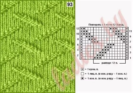 Свитер из лицевых и изнаночных петель для вязания спицами со схемами