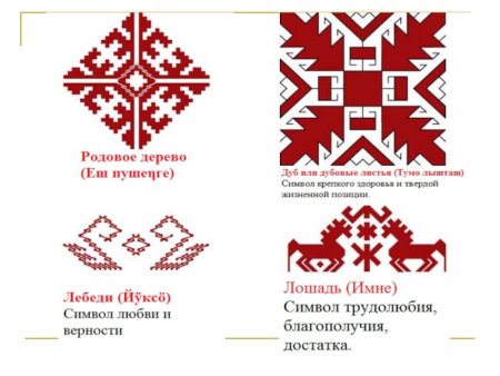 Мордовский орнамент эрзя
