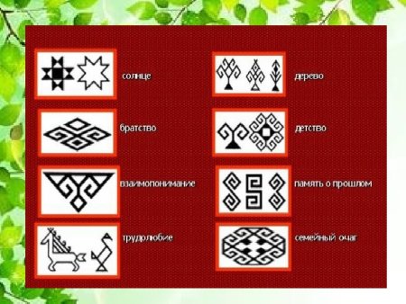 Символы Чувашского орнамента