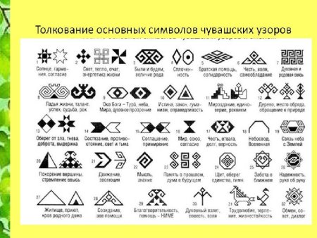 Чувашский узор братство солидарность