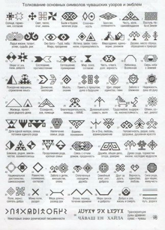 Чувашская звезда орнамент