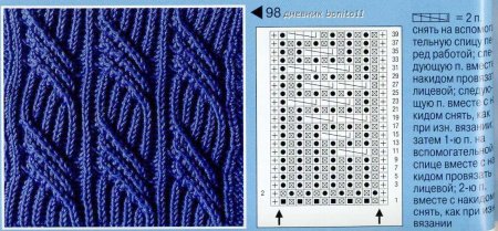 Мужской шарф спицами двухсторонний узор схема и описание