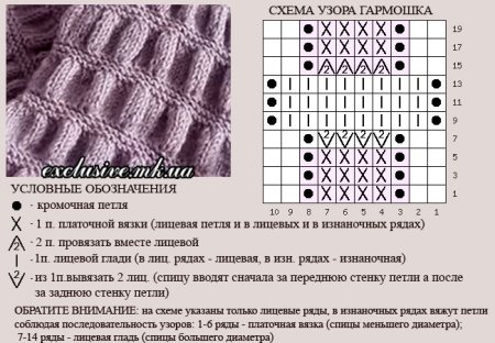 Узор для детского шарфа спицами схема