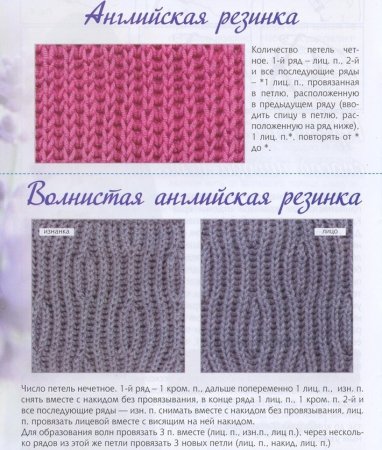 Вязка английская резинка спицами схема вязания