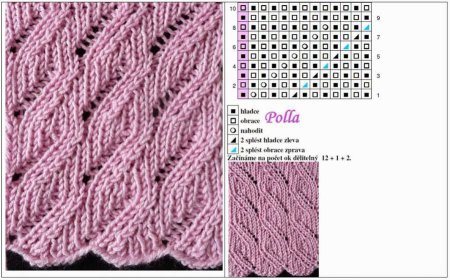 Двусторонняя вязка для шарфа спицами простая схема