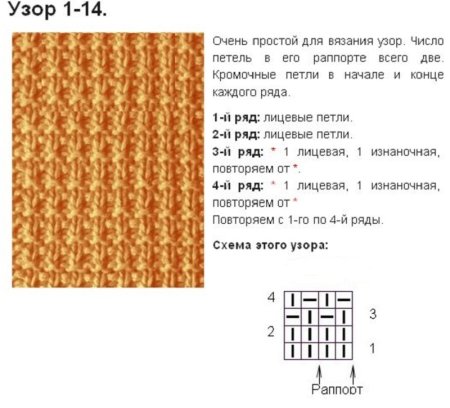 Узоры спицами для толстой пряжи из лицевых и изнаночных петель