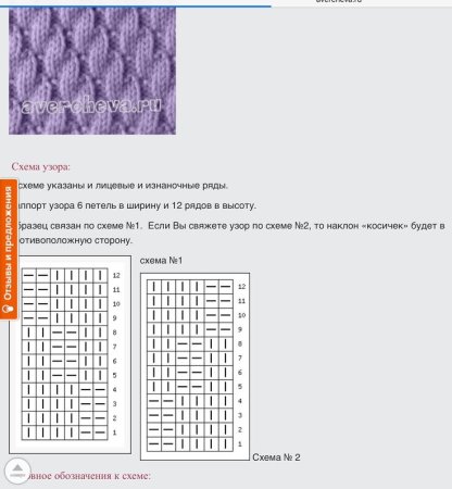 Простые схемы вязки лицевая изнаночная