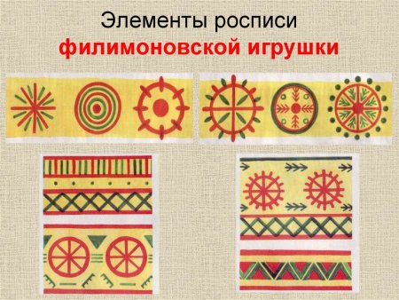 Филимоновская игрушка орнамент элементы росписи